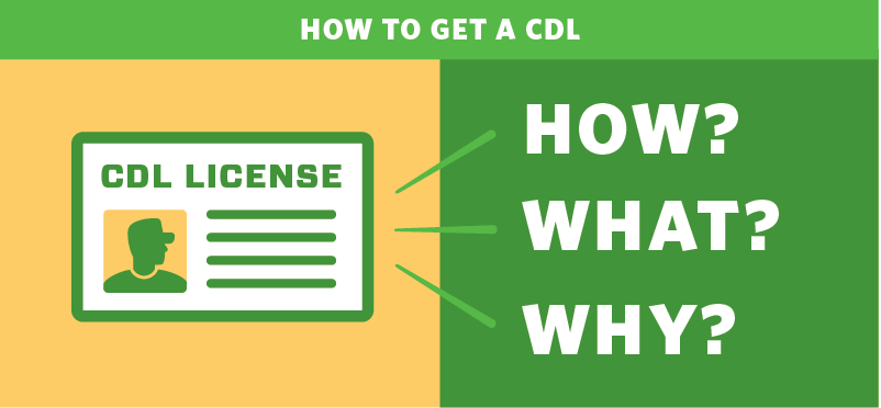 how-to-get-a-cdl-answers-to-questions-about-getting-a-cdl-license